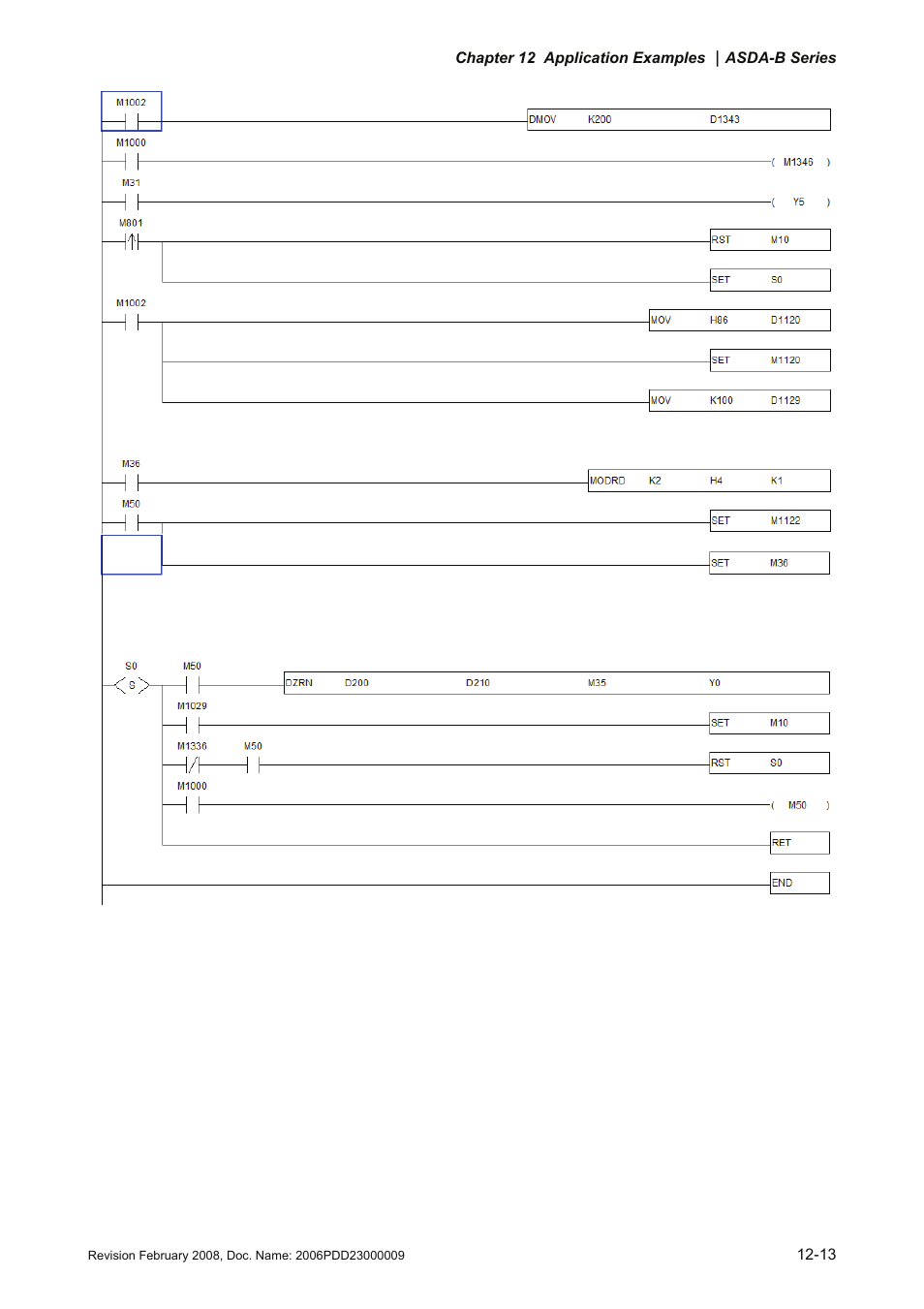 Delta Electronics AC Servo Drive ASDA-B User Manual | Page 302 / 321