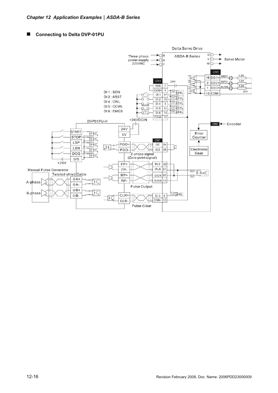 Delta Electronics AC Servo Drive ASDA-B User Manual | Page 305 / 321