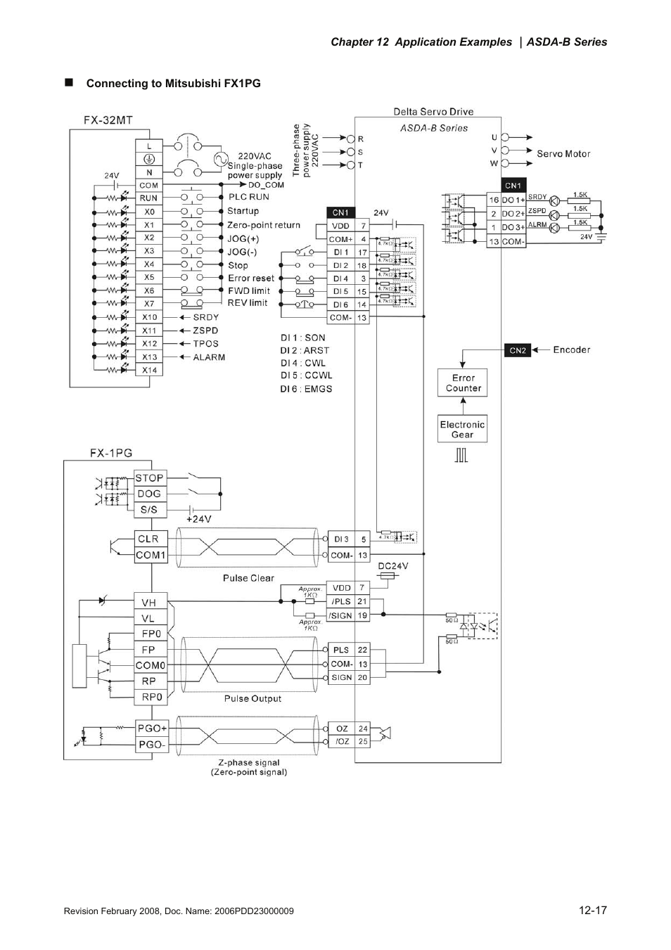 Delta Electronics AC Servo Drive ASDA-B User Manual | Page 306 / 321