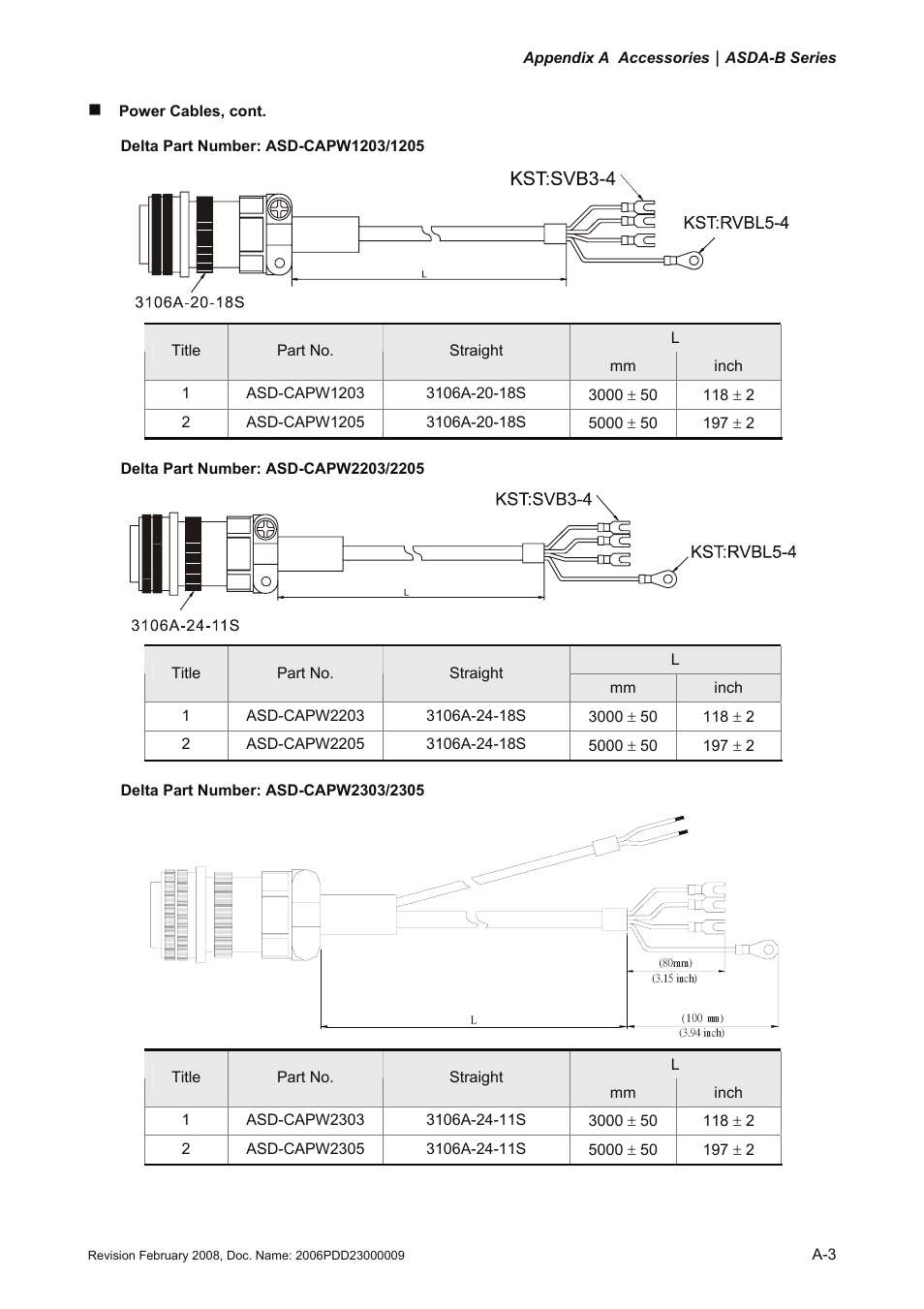 Delta Electronics AC Servo Drive ASDA-B User Manual | Page 312 / 321