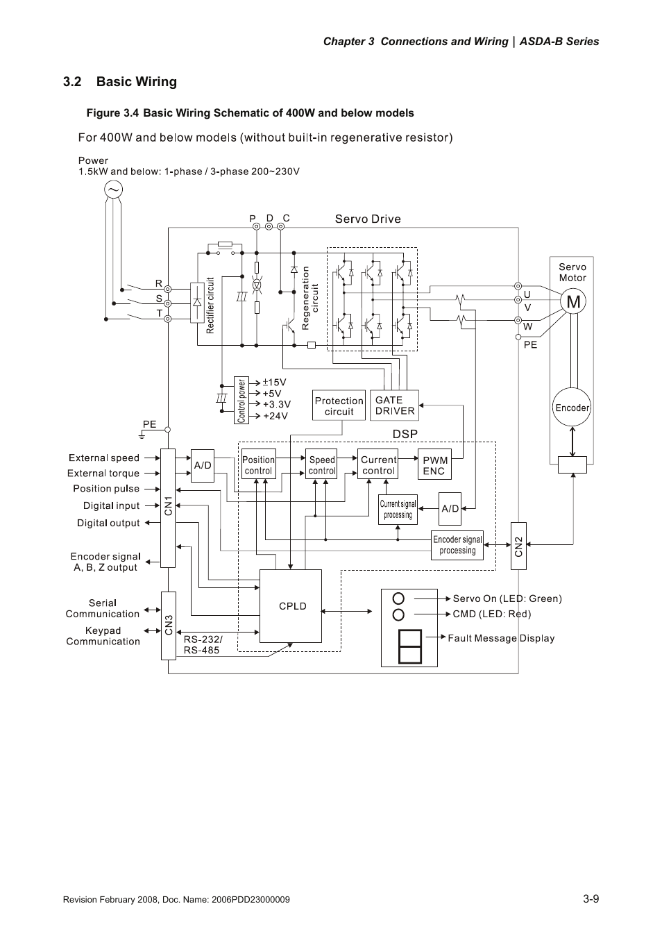 2 basic wiring, 2 basic, Wiring -9 | Delta Electronics AC Servo Drive ASDA-B User Manual | Page 34 / 321
