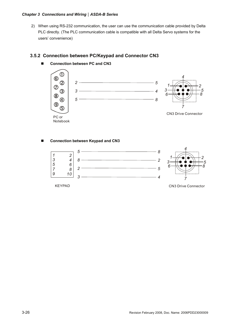 2 connection between pc/keypad and connector cn3, Connection between pc/keypad and connector cn3 -26 | Delta Electronics AC Servo Drive ASDA-B User Manual | Page 51 / 321