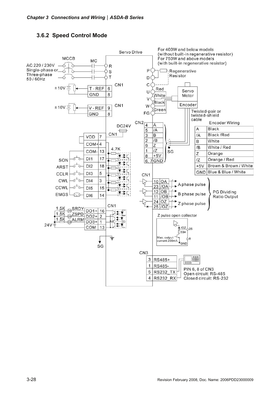 2 speed control mode, 2 speed, Control mode -28 | Delta Electronics AC Servo Drive ASDA-B User Manual | Page 53 / 321