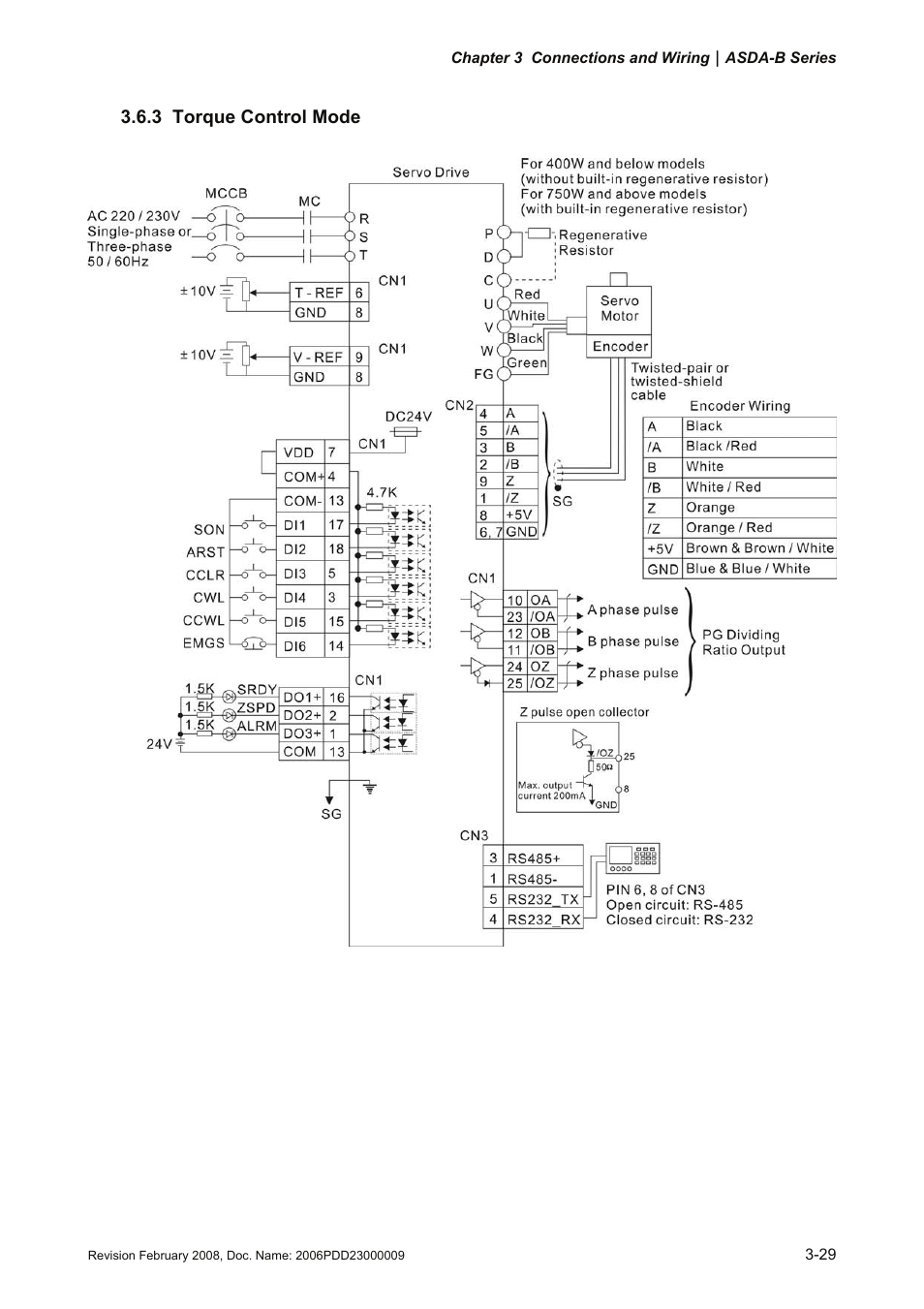 3 torque control mode, 3 torque, Control mode -29 | Delta Electronics AC Servo Drive ASDA-B User Manual | Page 54 / 321