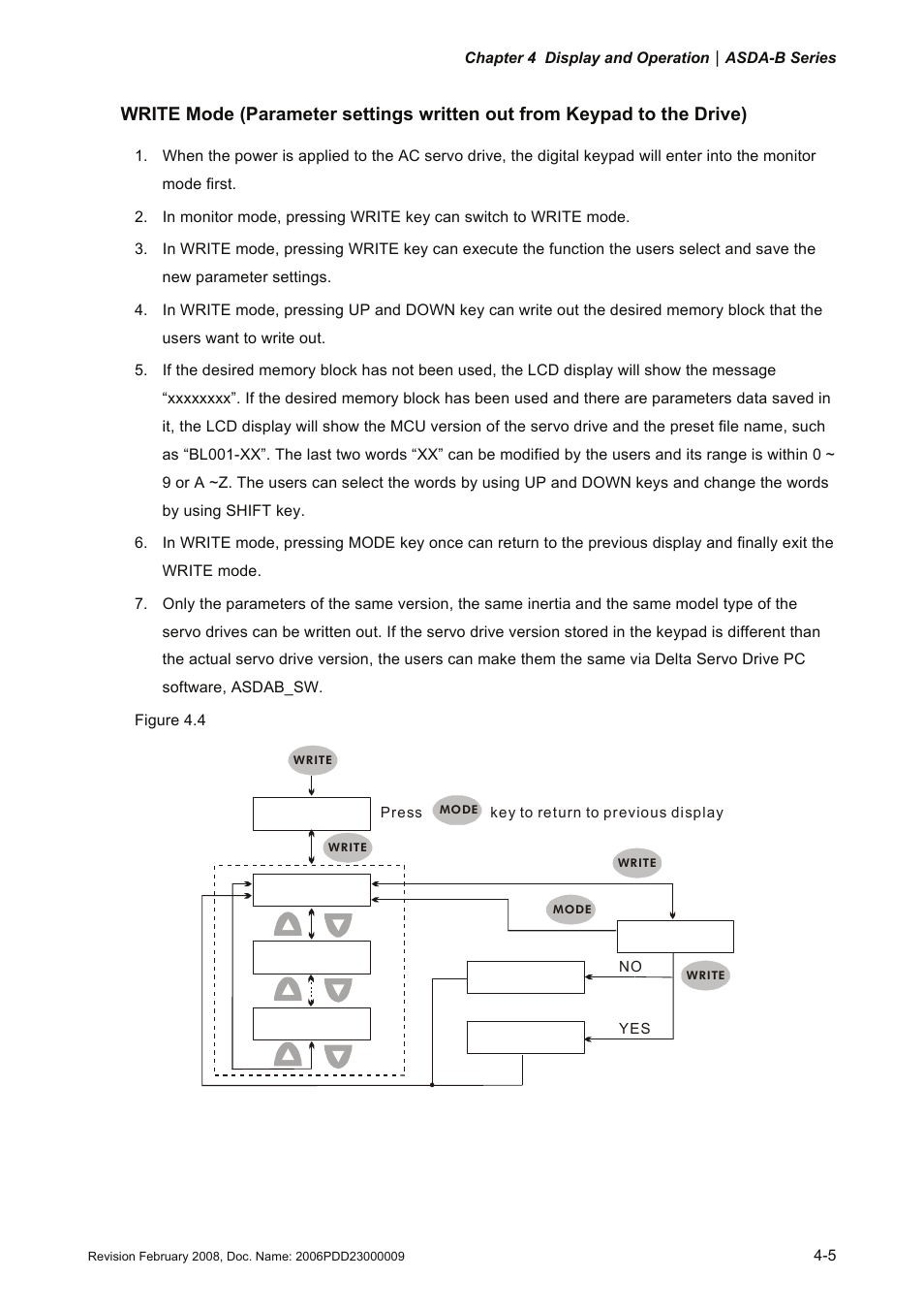 Delta Electronics AC Servo Drive ASDA-B User Manual | Page 60 / 321