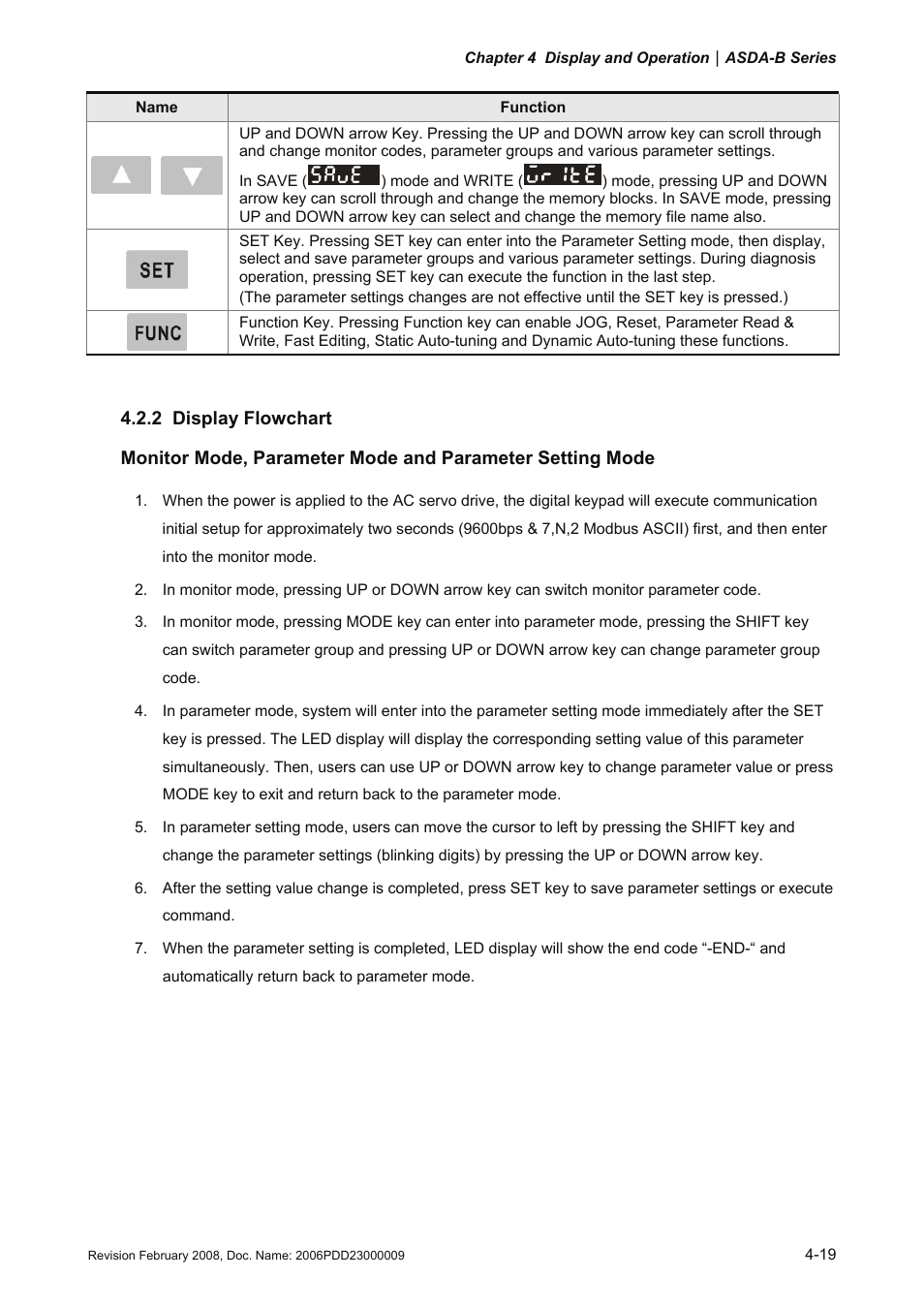 2 display flowchart, 2 display, Flowchart -19 | Delta Electronics AC Servo Drive ASDA-B User Manual | Page 74 / 321