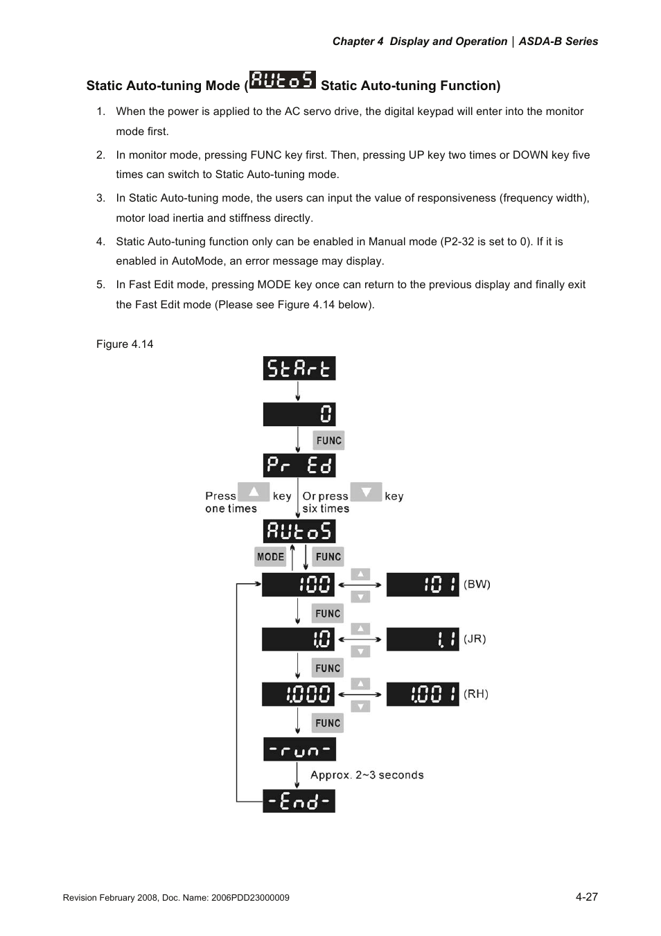 Delta Electronics AC Servo Drive ASDA-B User Manual | Page 82 / 321