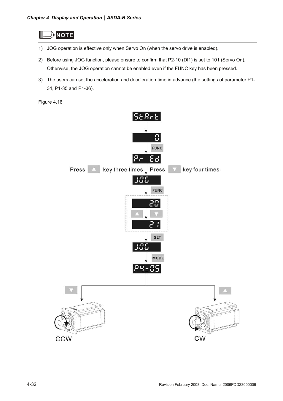 Delta Electronics AC Servo Drive ASDA-B User Manual | Page 87 / 321