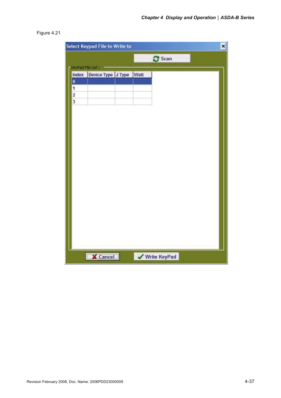 Delta Electronics AC Servo Drive ASDA-B User Manual | Page 92 / 321