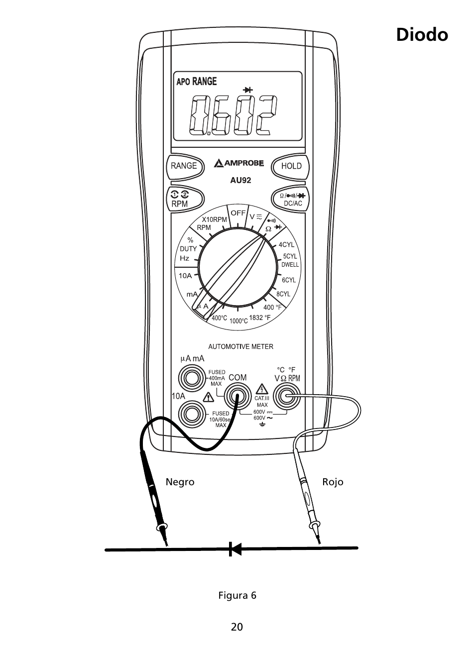 Diodo | Amprobe AU92 Automotive-Multimeter User Manual | Page 122 / 152