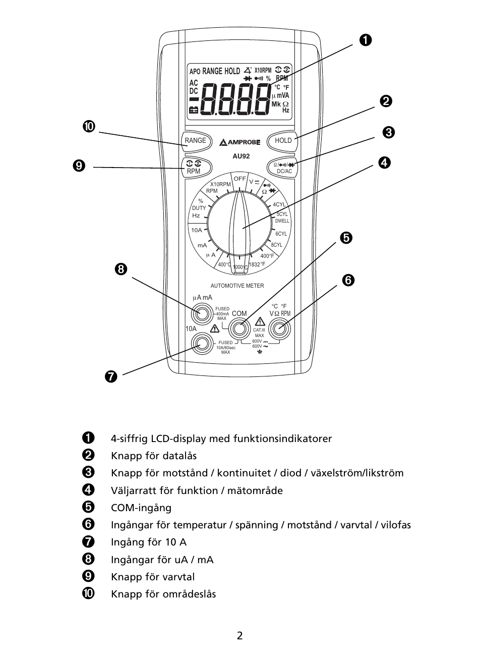 Amprobe AU92 Automotive-Multimeter User Manual | Page 129 / 152