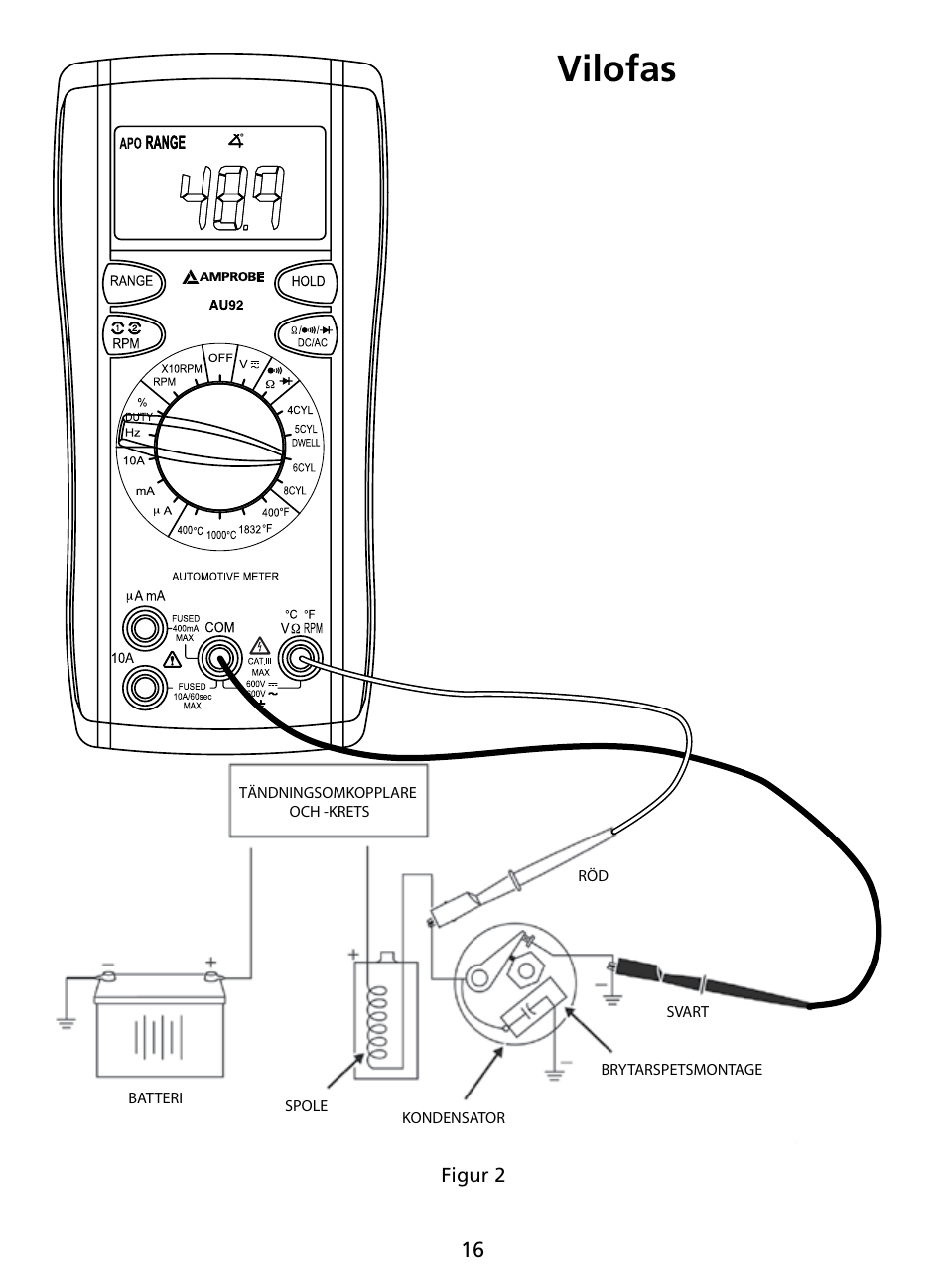 Vilofas | Amprobe AU92 Automotive-Multimeter User Manual | Page 143 / 152