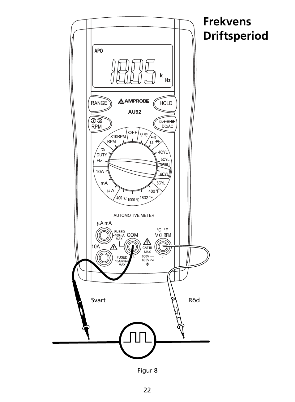 Frekvens driftsperiod | Amprobe AU92 Automotive-Multimeter User Manual | Page 149 / 152