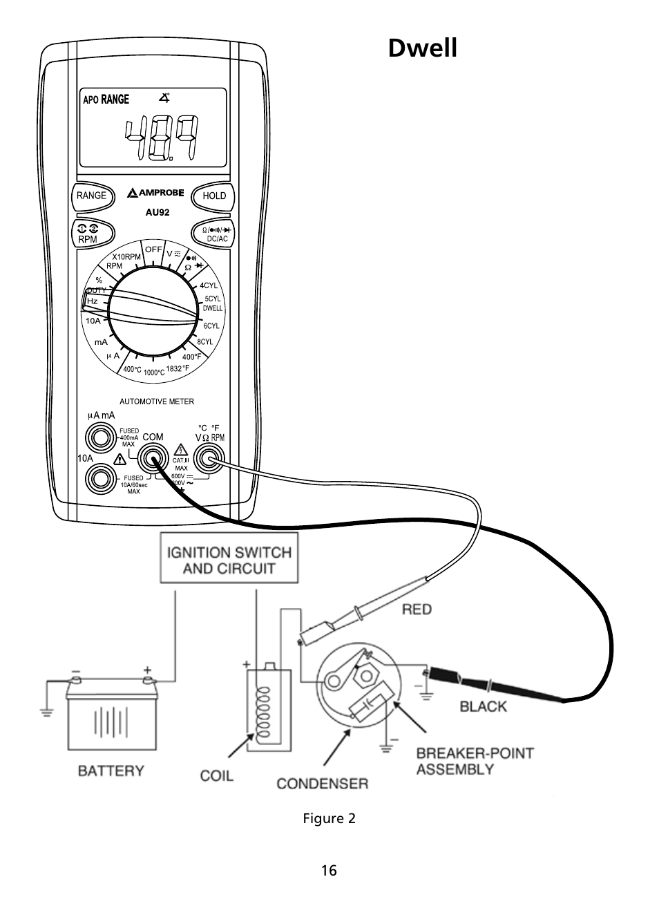 Dwell | Amprobe AU92 Automotive-Multimeter User Manual | Page 18 / 152
