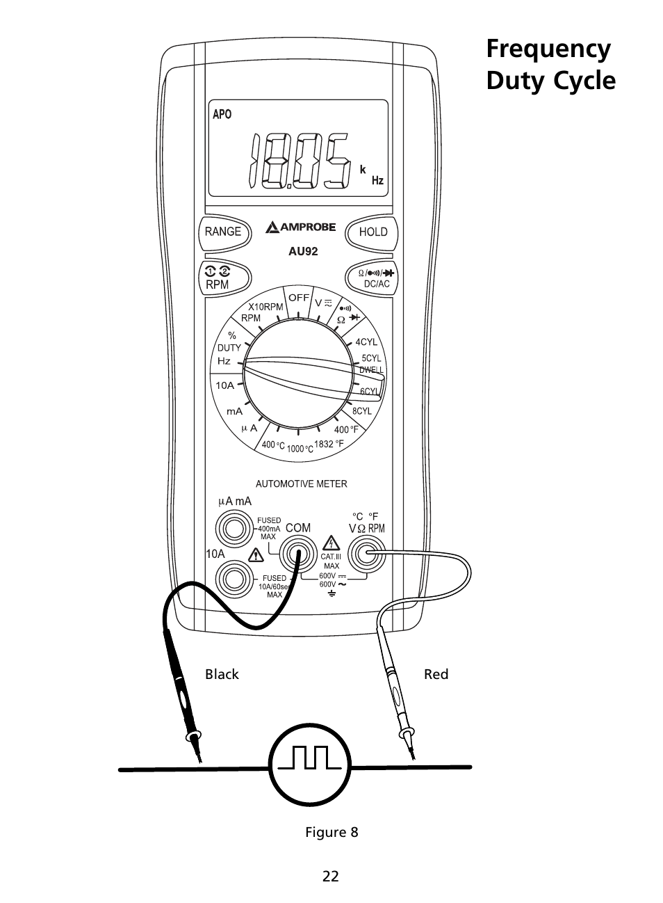 Frequency duty cycle | Amprobe AU92 Automotive-Multimeter User Manual | Page 24 / 152