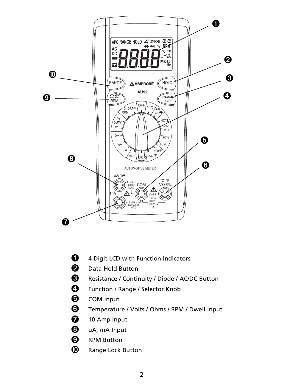 Amprobe AU92 Automotive-Multimeter User Manual | Page 4 / 152