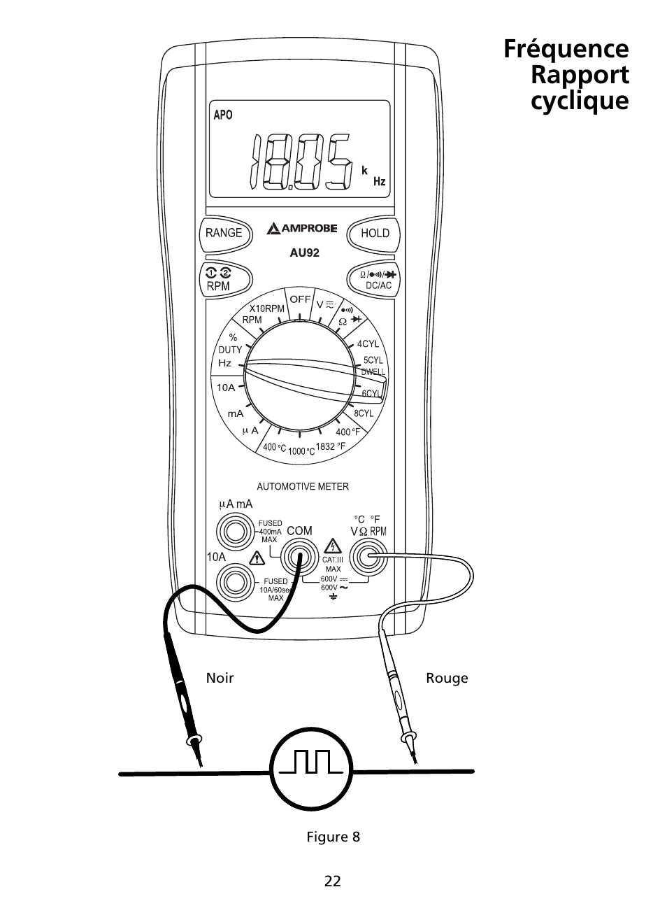 Fréquence rapport cyclique | Amprobe AU92 Automotive-Multimeter User Manual | Page 49 / 152