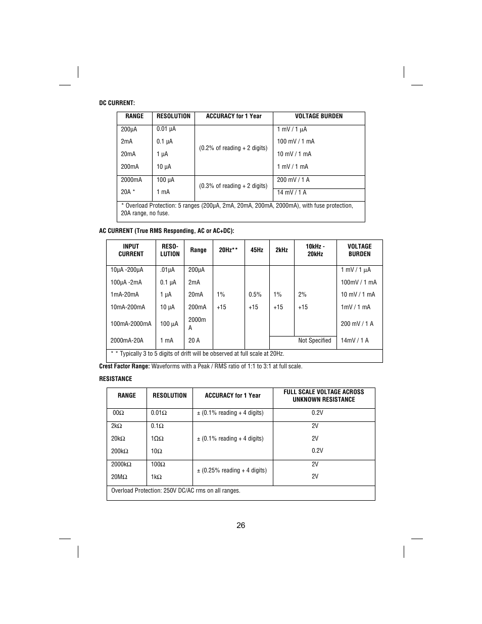 Amprobe BDM40-UA Bench-Digital-Multimeter User Manual | Page 27 / 28