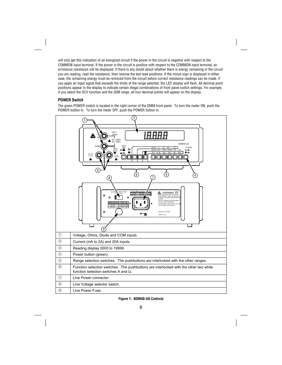 Power switch | Amprobe BDM40-UA Bench-Digital-Multimeter User Manual | Page 7 / 28