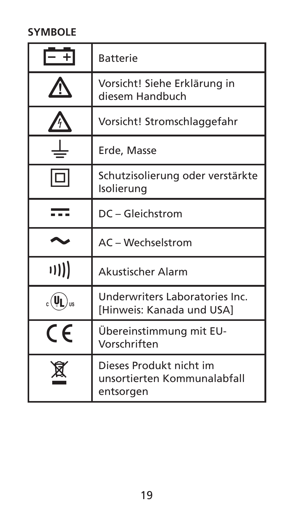 Amprobe DM78C Digital-Pocket-Multimeter User Manual | Page 20 / 95