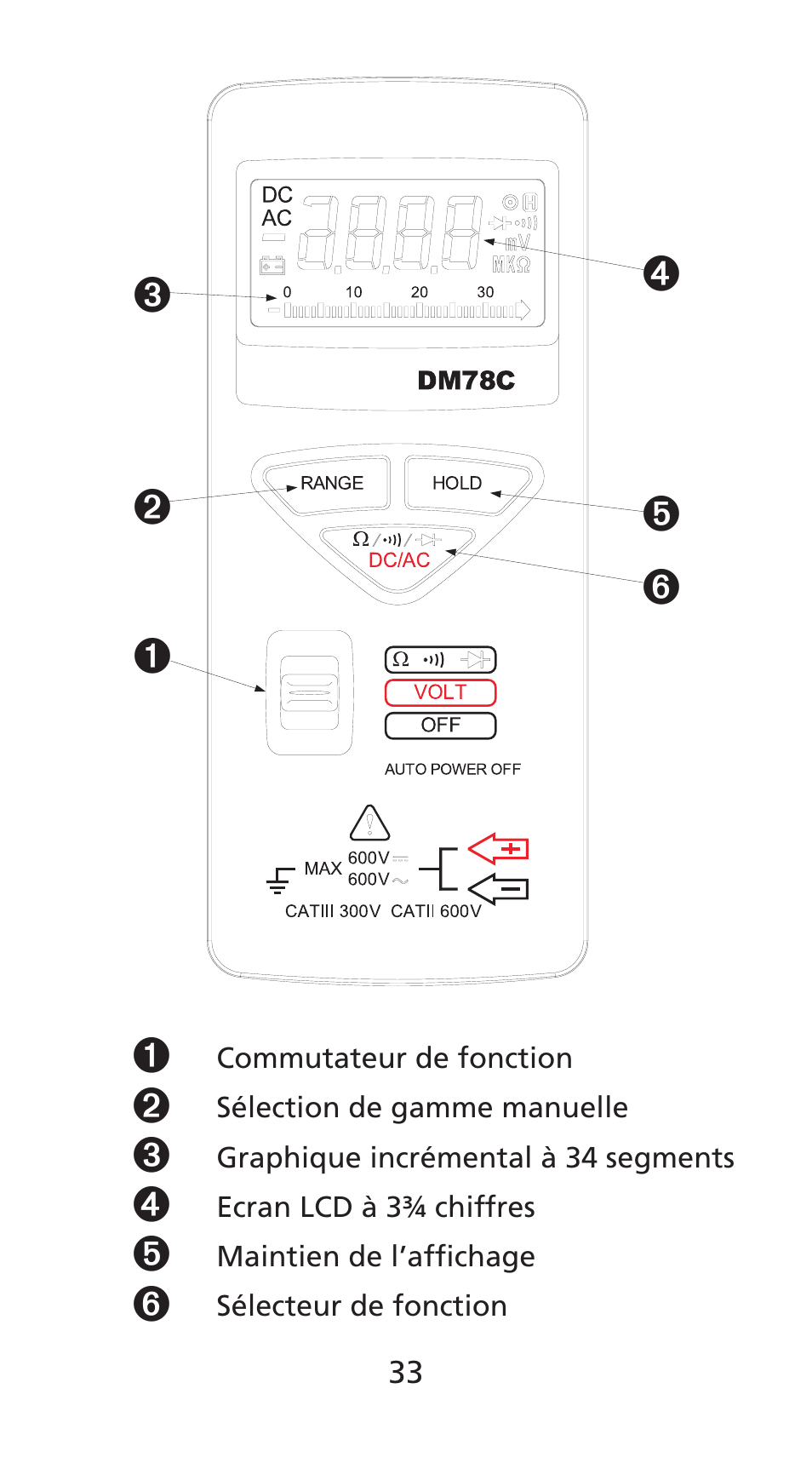 Amprobe DM78C Digital-Pocket-Multimeter User Manual | Page 34 / 95