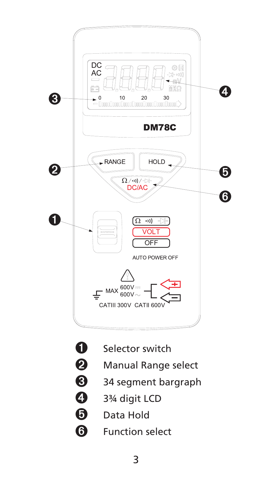 Amprobe DM78C Digital-Pocket-Multimeter User Manual | Page 4 / 95