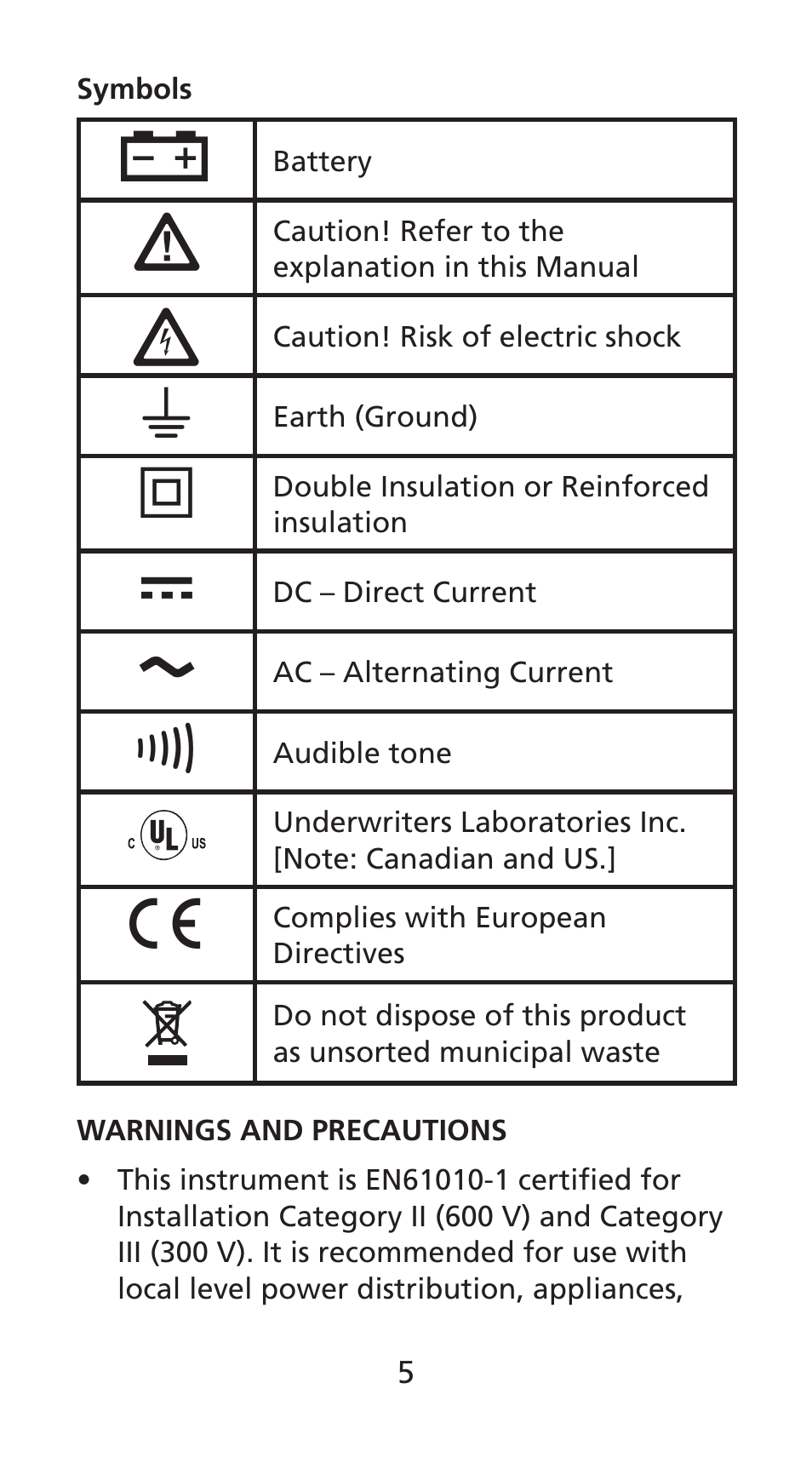 Amprobe DM78C Digital-Pocket-Multimeter User Manual | Page 6 / 95