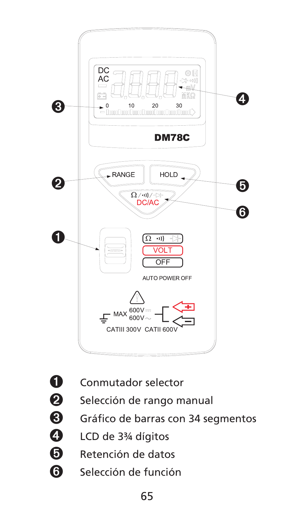 Amprobe DM78C Digital-Pocket-Multimeter User Manual | Page 66 / 95