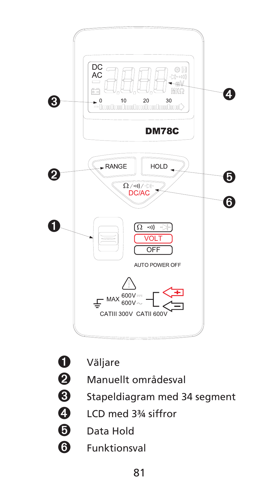 Amprobe DM78C Digital-Pocket-Multimeter User Manual | Page 82 / 95