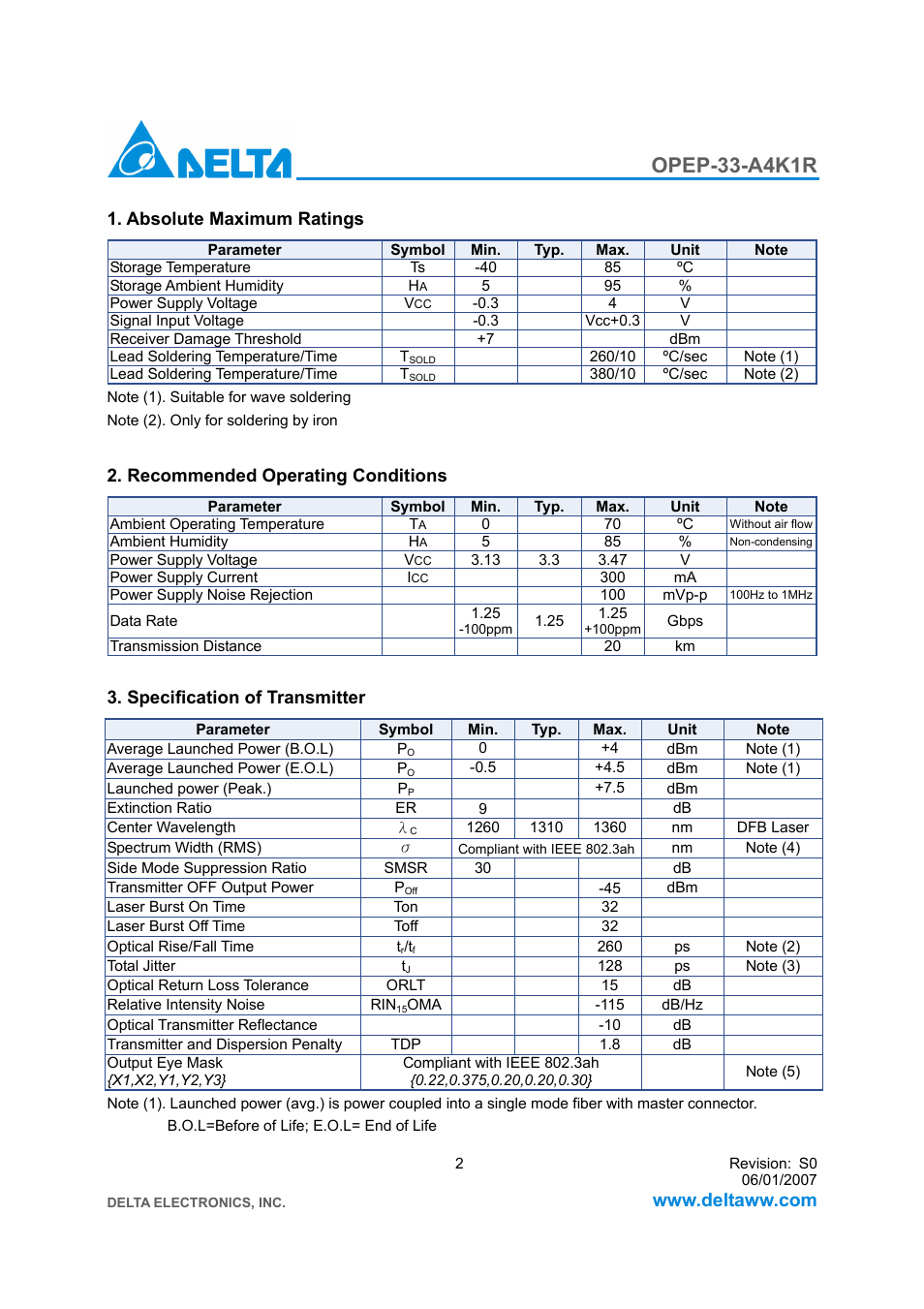Opep-33-a4k1r | Delta Electronics GE-PON ONU Transceiver OPEP-33-A4K1R User Manual | Page 2 / 9