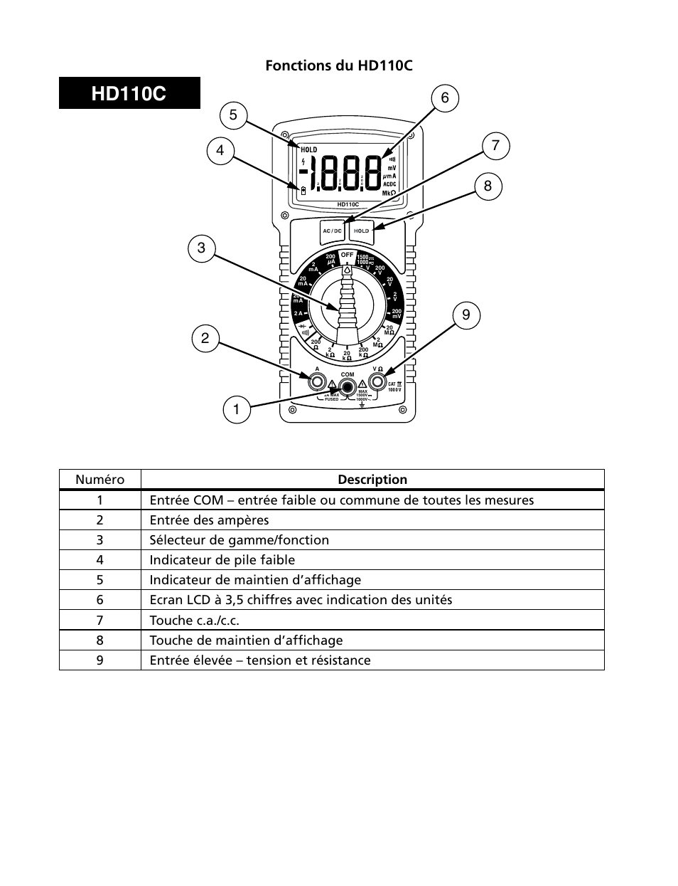 Hd110c, Fonctions du hd110c | Amprobe HD110C Digital-Multimeter User Manual | Page 20 / 90