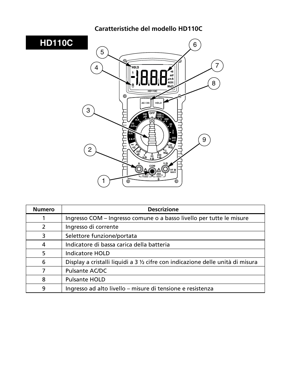 Hd110c, Caratteristiche del modello hd110c | Amprobe HD110C Digital-Multimeter User Manual | Page 48 / 90