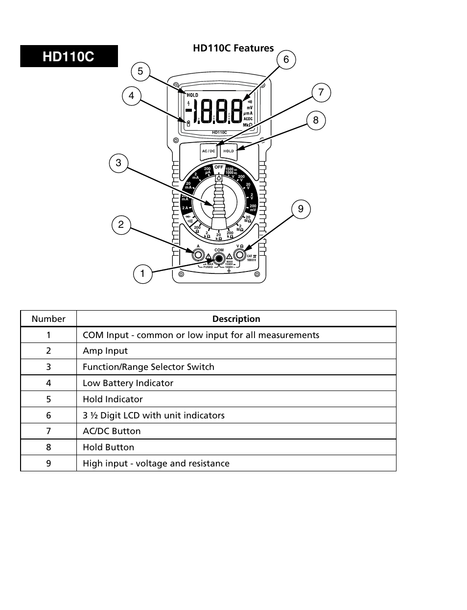 Hd110c, Hd110c features | Amprobe HD110C Digital-Multimeter User Manual | Page 6 / 90