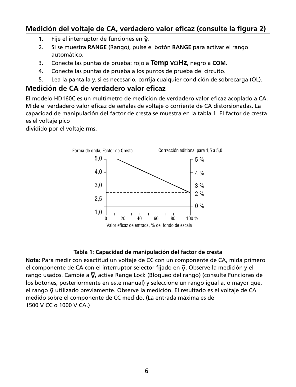 Temp, Medición de ca de verdadero valor eficaz | Amprobe HD160C Digital-Multimeter User Manual | Page 108 / 148