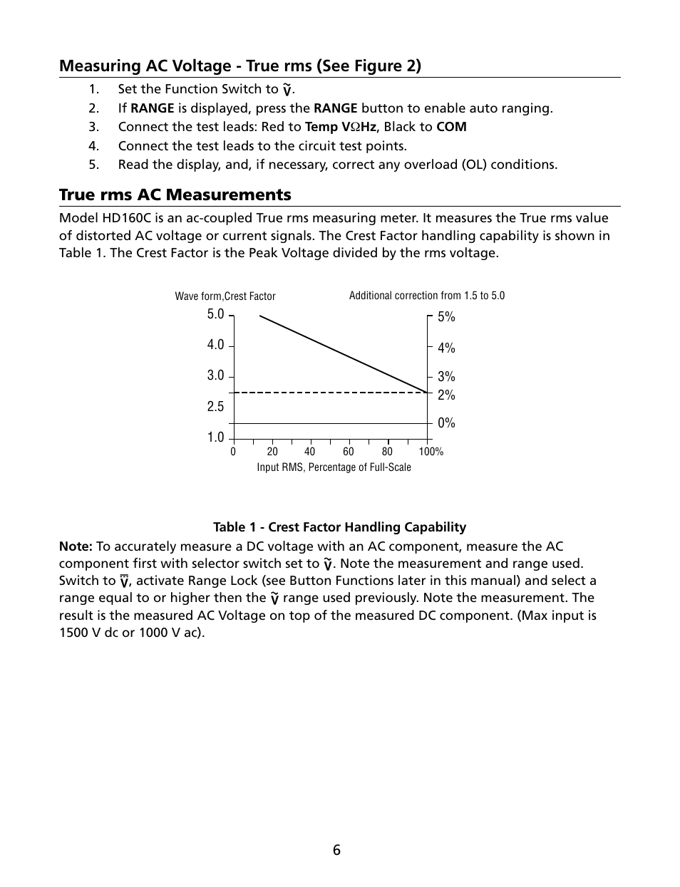 Measuring ac voltage - true rms (see figure 2), True rms ac measurements | Amprobe HD160C Digital-Multimeter User Manual | Page 12 / 148