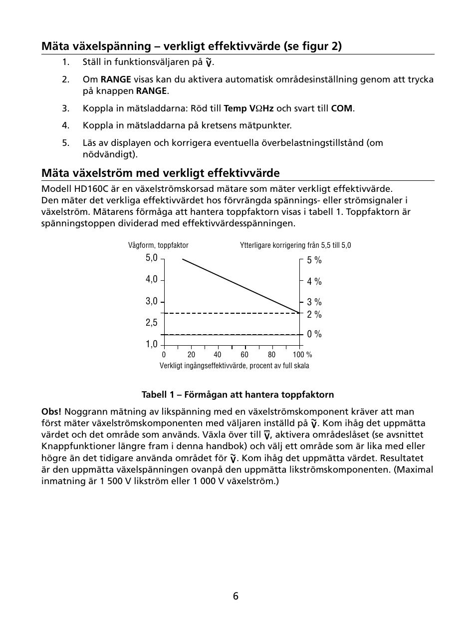 Mäta växelström med verkligt effektivvärde | Amprobe HD160C Digital-Multimeter User Manual | Page 132 / 148