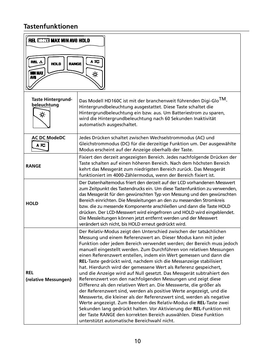 Tastenfunktionen | Amprobe HD160C Digital-Multimeter User Manual | Page 64 / 148