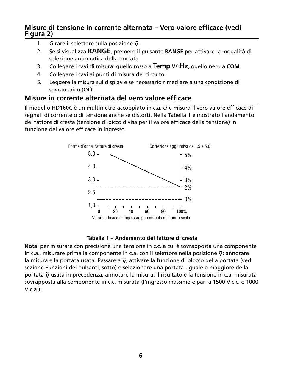 Range, Temp | Amprobe HD160C Digital-Multimeter User Manual | Page 84 / 148