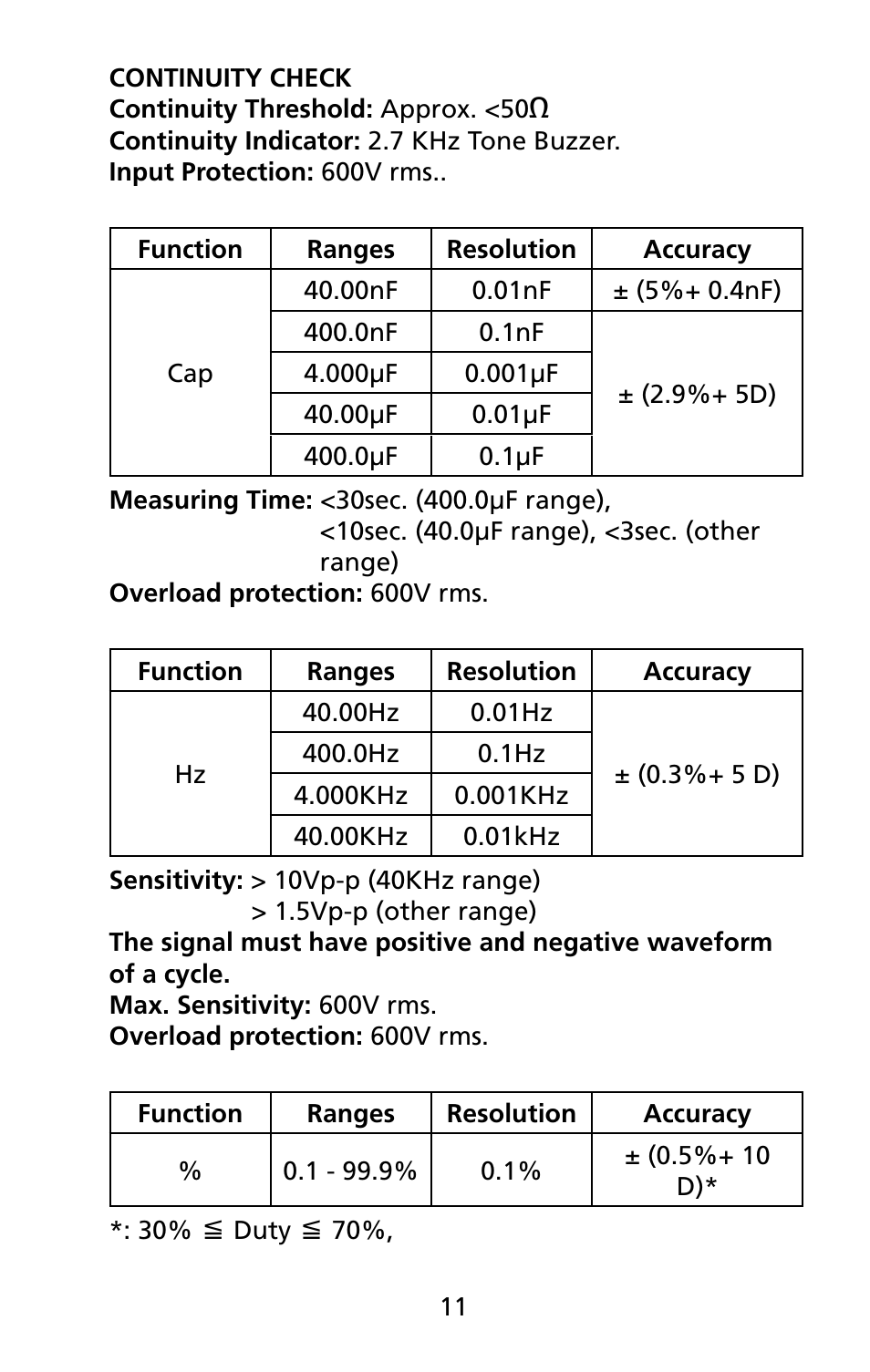 Amprobe PM-60 Pocket-Meter User Manual | Page 17 / 22