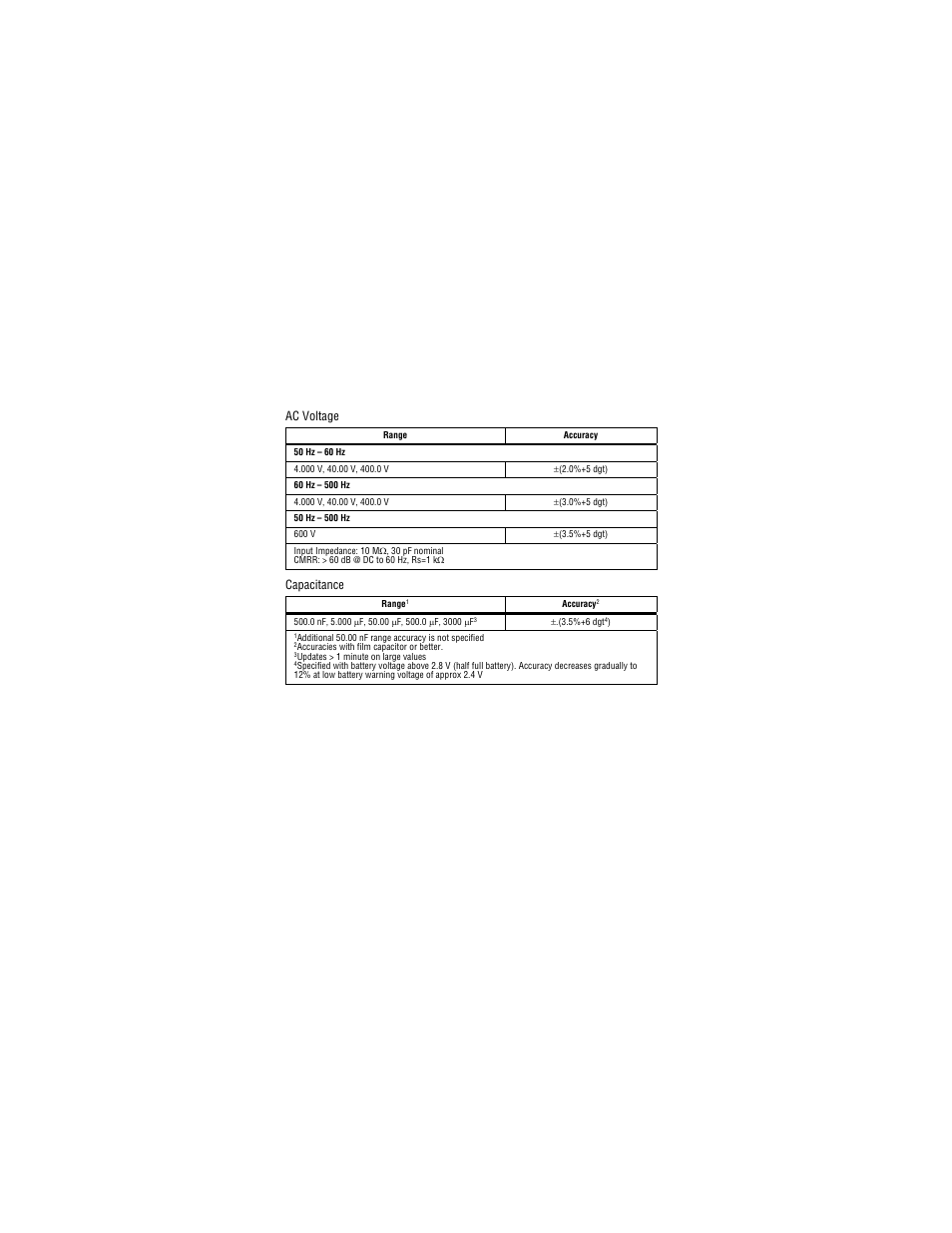 Ac voltage, Capacitance | Amprobe PM51A Pocket-Multimeter User Manual | Page 12 / 70