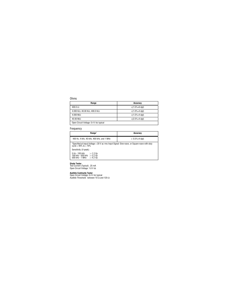 Ohms, Frequency | Amprobe PM51A Pocket-Multimeter User Manual | Page 13 / 70