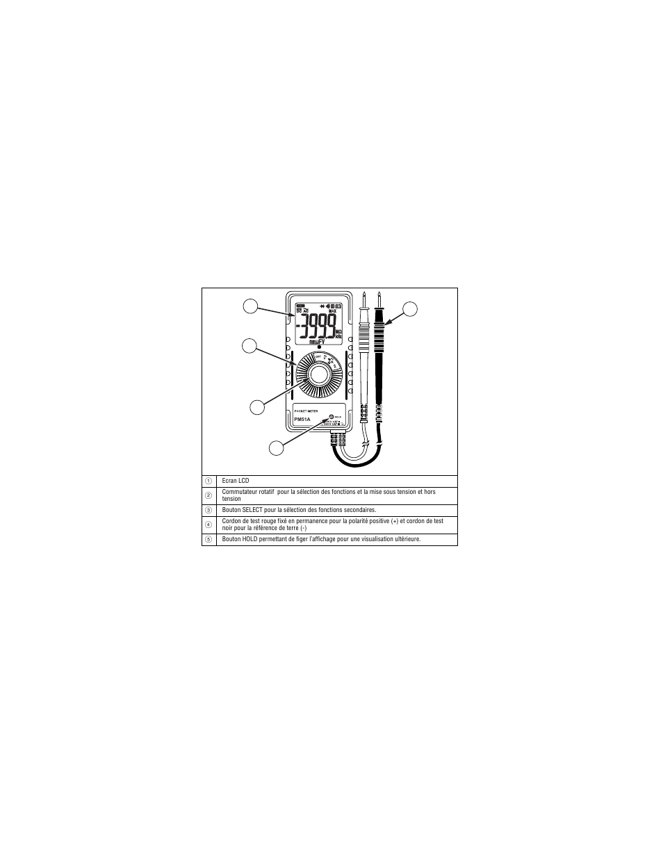 Amprobe PM51A Pocket-Multimeter User Manual | Page 16 / 70