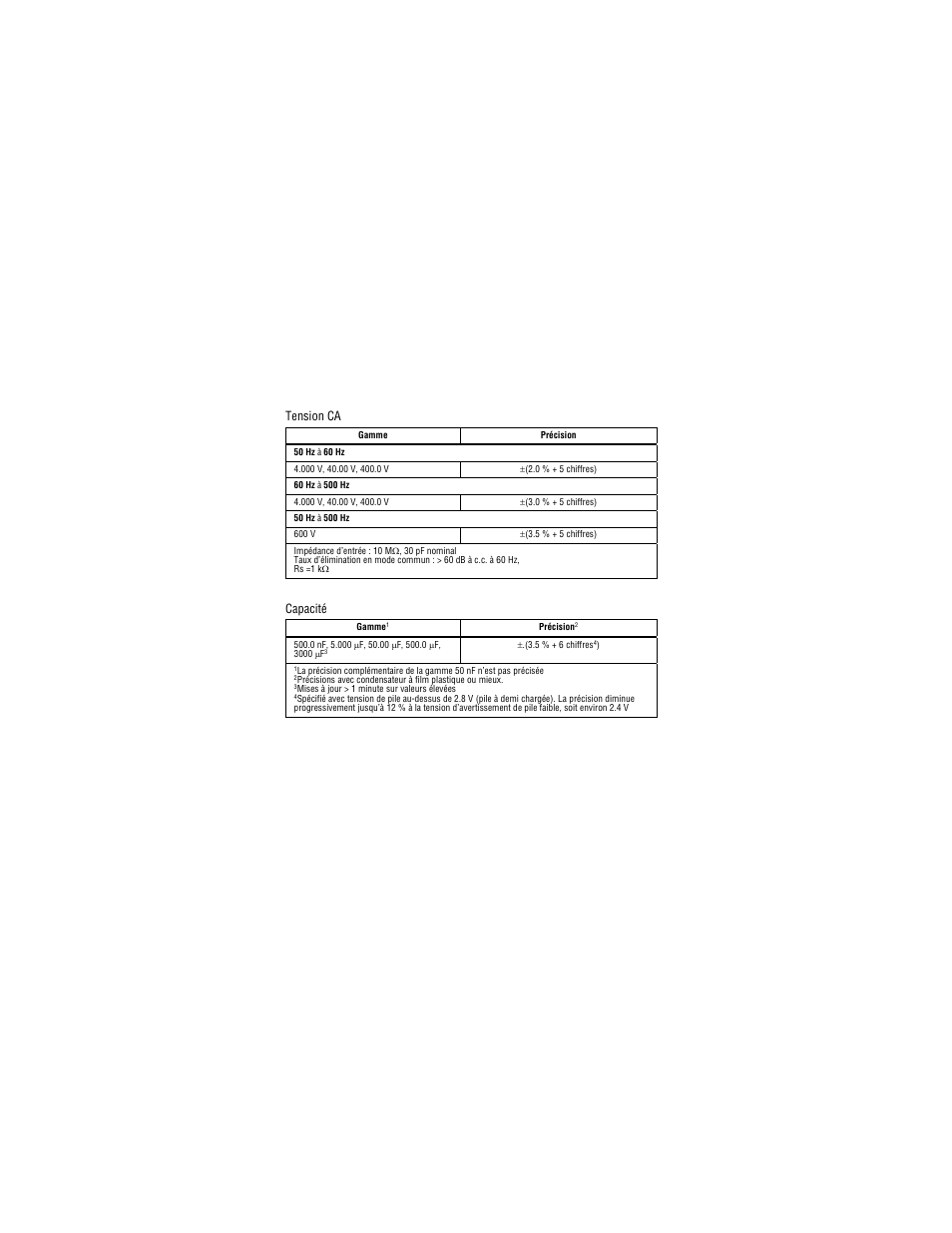 Tension ca, Capacité | Amprobe PM51A Pocket-Multimeter User Manual | Page 26 / 70