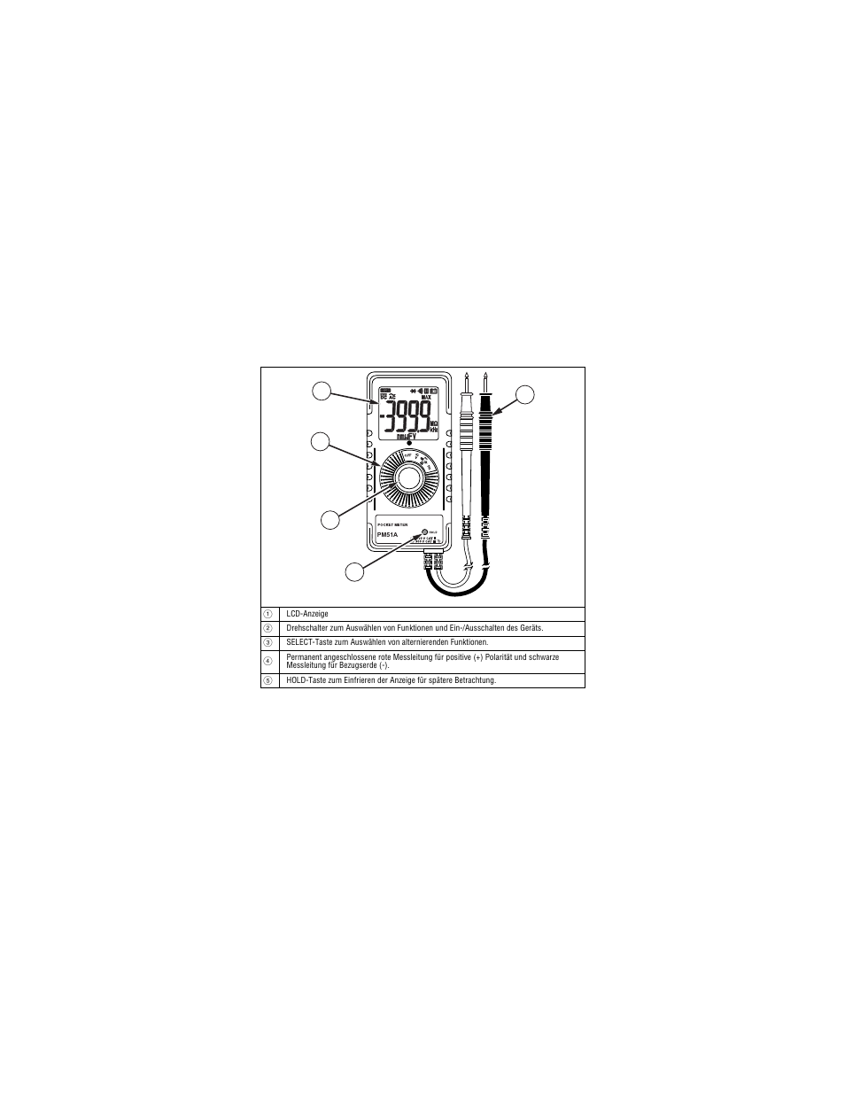 Amprobe PM51A Pocket-Multimeter User Manual | Page 30 / 70