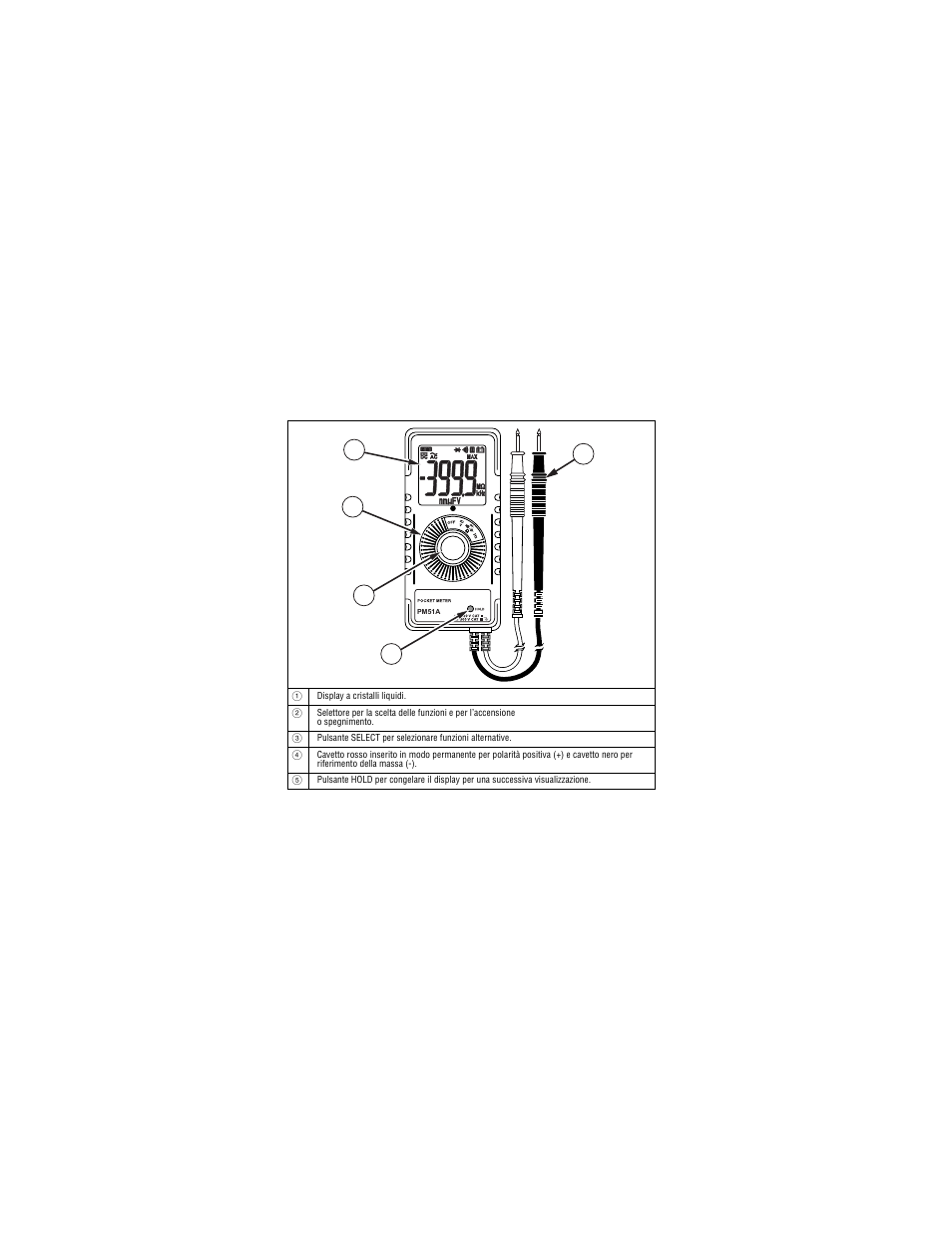 Amprobe PM51A Pocket-Multimeter User Manual | Page 44 / 70