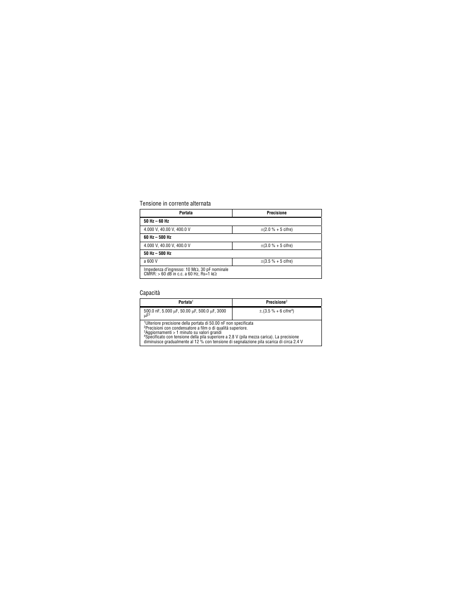 Tensione in corrente alternata, Capacità | Amprobe PM51A Pocket-Multimeter User Manual | Page 54 / 70