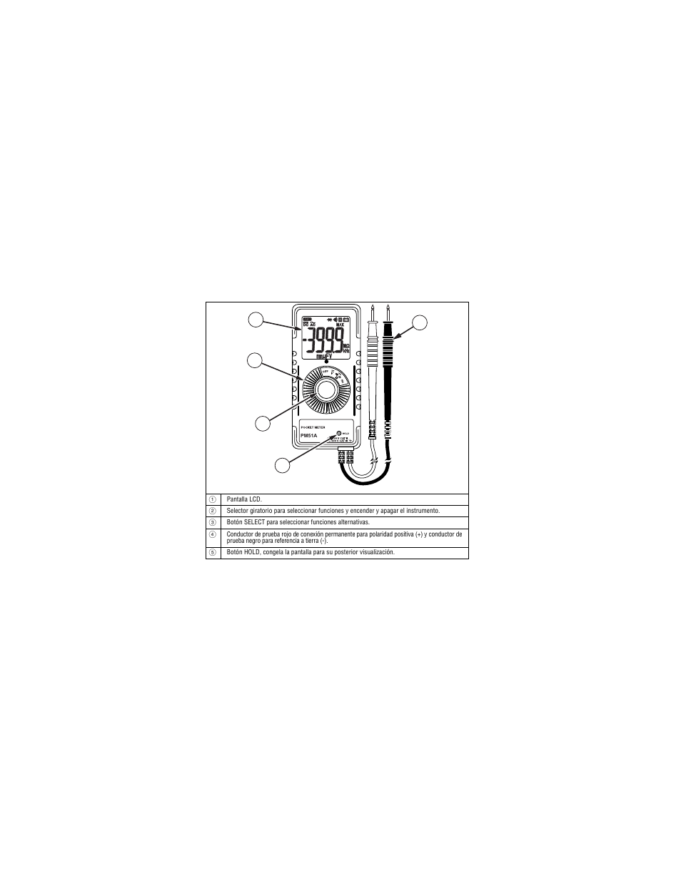 Amprobe PM51A Pocket-Multimeter User Manual | Page 58 / 70