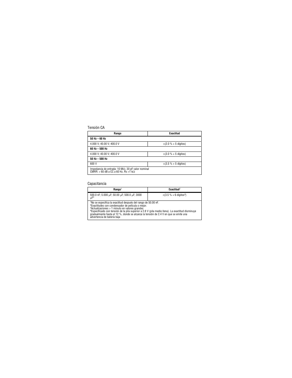 Tensión ca, Capacitancia | Amprobe PM51A Pocket-Multimeter User Manual | Page 68 / 70