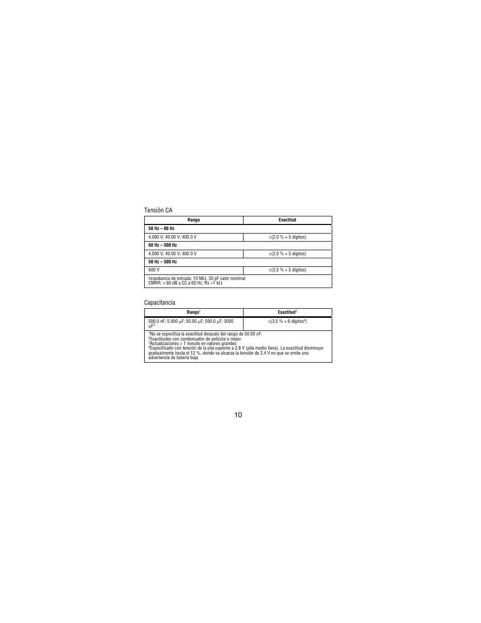 Tensión ca, Capacitancia | Amprobe PM51A User Manual | Page 68 / 70