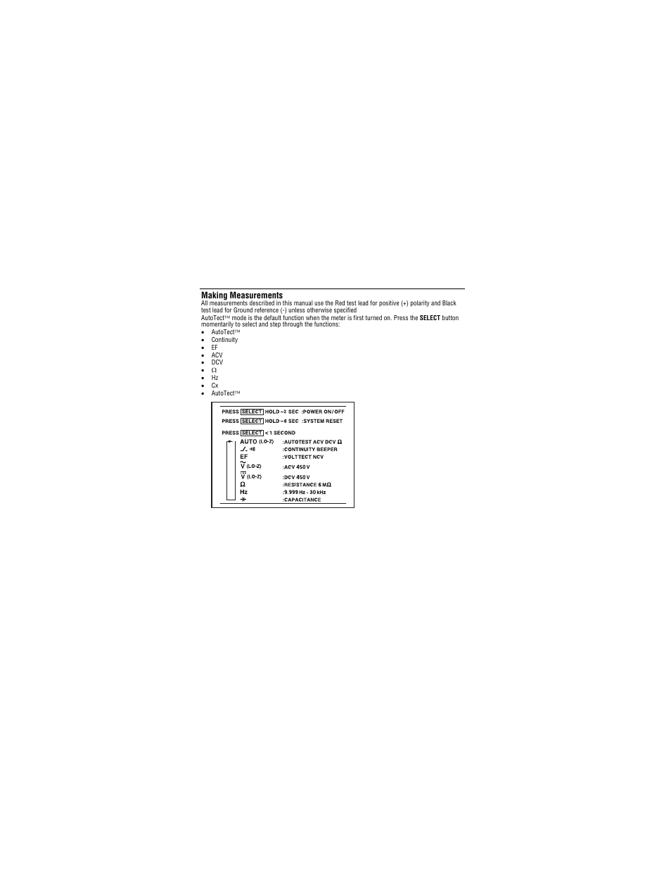 Amprobe PM53A Automatic-Pocket-Meter User Manual | Page 6 / 80